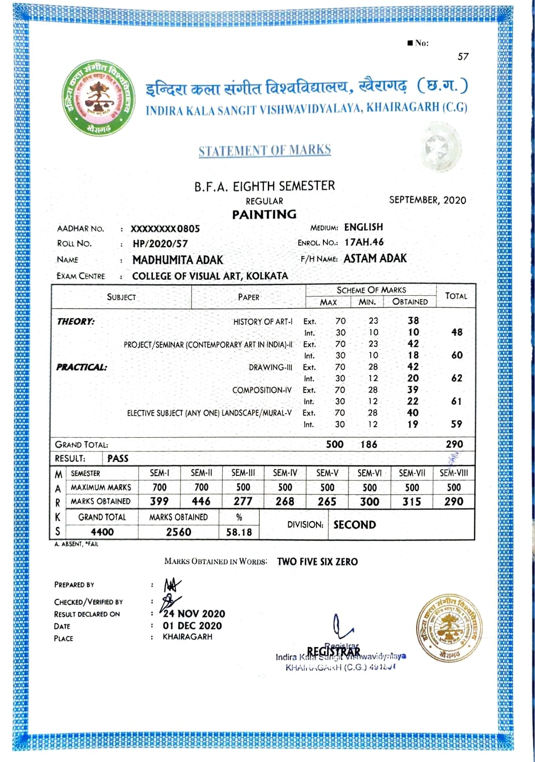 Drawing teacher Miss. Madhumita Adak in Barisha 2